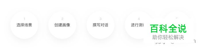 对话式交互设计流程