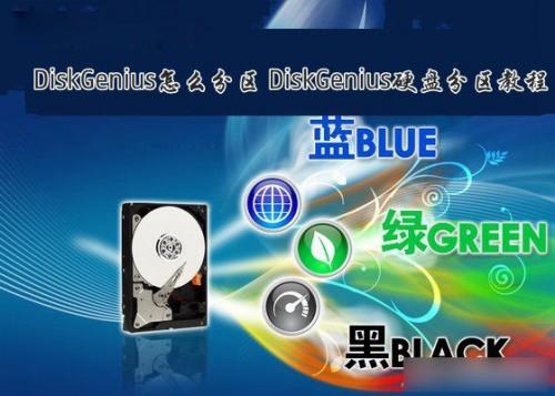 DiskGenius怎么分区?硬盘分区工具DiskGenius分区教程图文介绍
