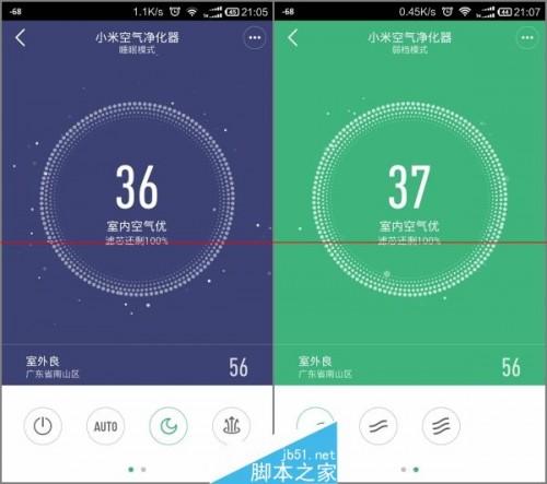 低价高能 小米空气净化器专业性评测