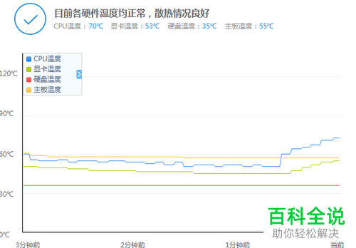 电脑出现卡顿问题该怎么办
