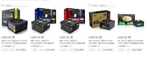 电脑电源额定功率越大越费电吗