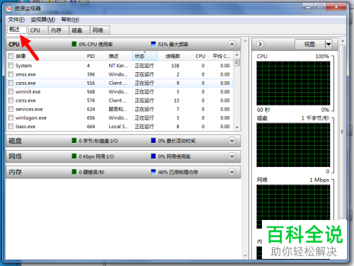 电脑的资源占用情况怎么查看