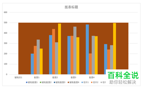 电脑excel柱形图和面积图怎么制作组合图