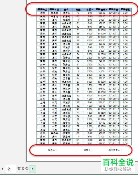 电脑Excel表格在打印时怎么设置每页有相同的顶端标题和底端标题