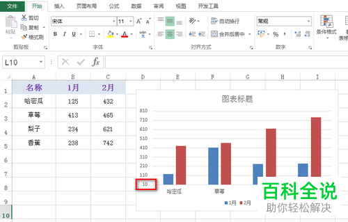 电脑excel表格怎么将柱状图中纵坐标起点设为0