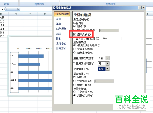 电脑excel软件图表的坐标轴怎么设置为逆序