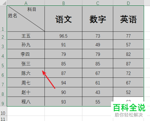 电脑excel文档中如何根据姓氏笔画来排序