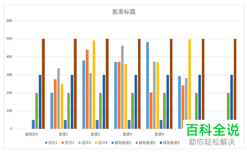 电脑excel柱形图和面积图怎么制作组合图