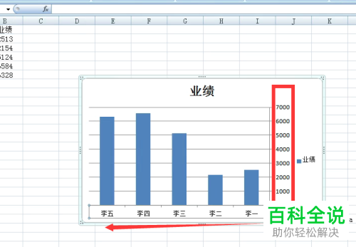 电脑excel软件图表的坐标轴怎么设置为逆序