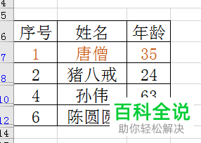 电脑excel文档中怎么将重复值批量删除