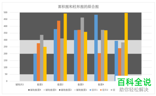 电脑excel柱形图和面积图怎么制作组合图