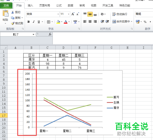 电脑excel坐标最大值怎么更改