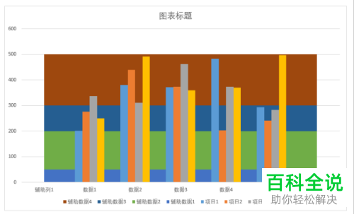 电脑excel柱形图和面积图怎么制作组合图