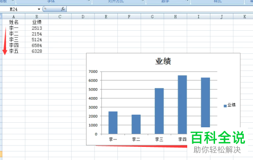 电脑excel软件图表的坐标轴怎么设置为逆序