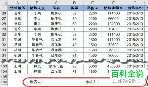 电脑Excel表格在打印时怎么设置每页有相同的顶端标题和底端标题