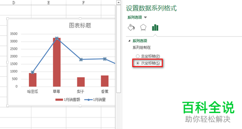电脑excel表格混合型图表如何制作出来