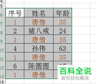 电脑excel文档中怎么将重复值批量删除