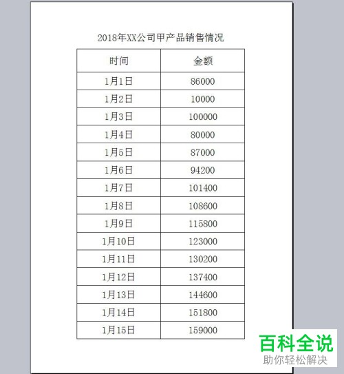 电脑excel表格怎么让每一页都显示标题