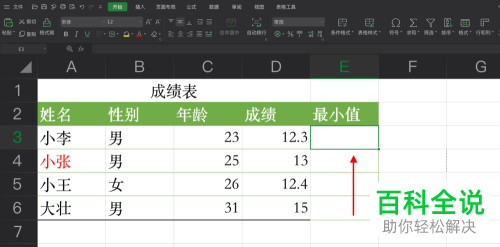 电脑excel软件中一行数据的最小值怎么求出