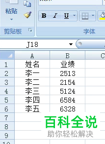 电脑excel软件图表的坐标轴怎么设置为逆序