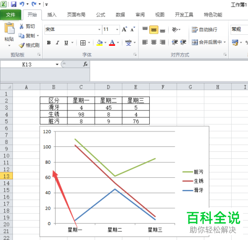 电脑excel坐标最大值怎么更改