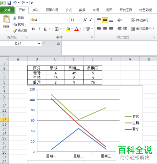 电脑excel坐标最大值怎么更改
