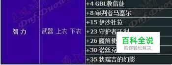 dnf智力卡片有哪些？【dnf智力卡片大全】