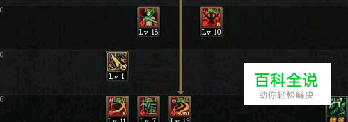 DNF95版本剑魂/剑神怎么加点