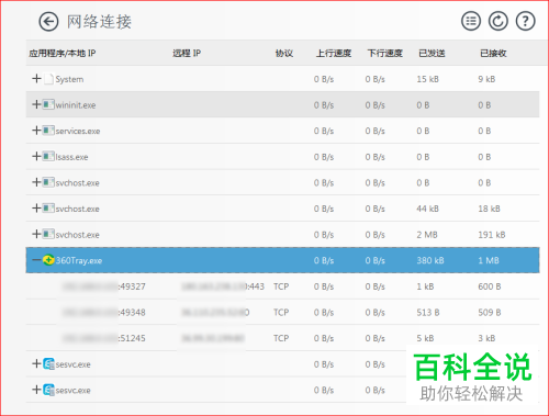电脑进程的网络访问情况怎么查看