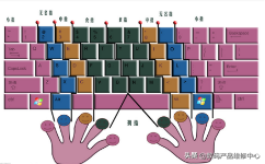 电脑开不了机怎么处理方法（电脑开不了机了,如何解决）