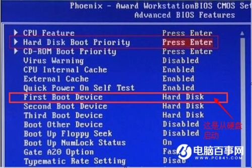 电脑开机显示A disk read error occurred怎么办