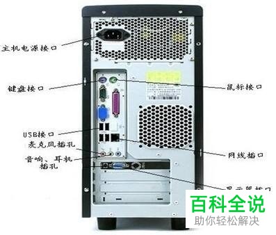 电脑开机后显示屏无法使用问题如何解决