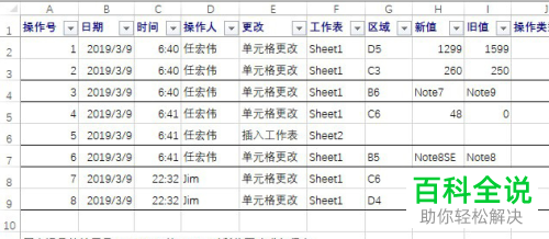 电脑office软件的突出显示修订功能怎么使用