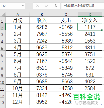 电脑PPT中“收入-支出-净收入”的数据图表应该怎么制作