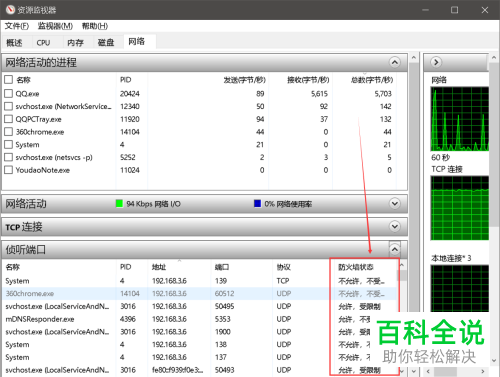 电脑如何查询防火墙是否阻挡了侦听的端口号