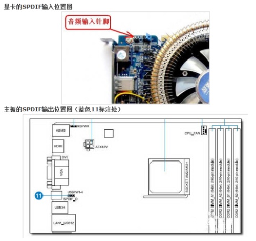 电脑如何连接电视 电脑视频输出到电视步骤详解