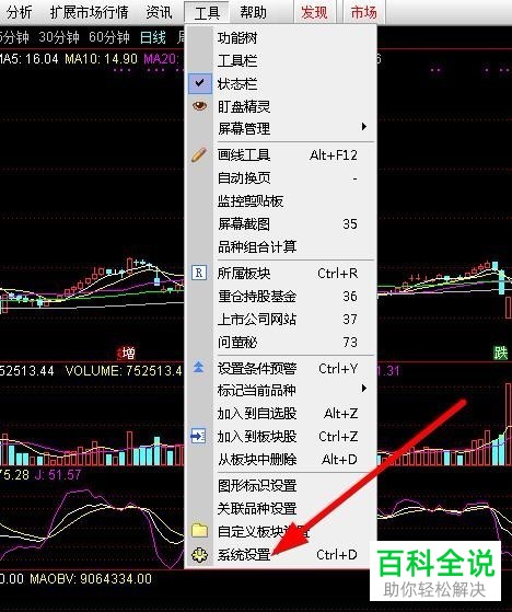 电脑通达信中的EXPMA指标如何添加进图表中