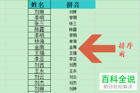 电脑wps表格软件内怎么以笔划的顺序来对人名进行排序