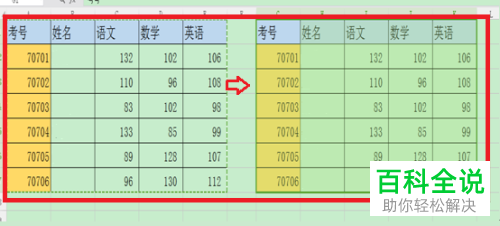 电脑WPS表格怎么让复制的表格和原表格的格式一致