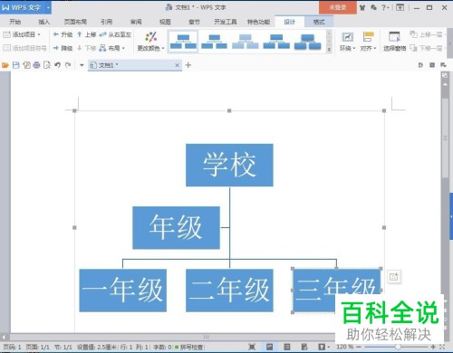 电脑WPS文档软件中组织结构图怎么插入