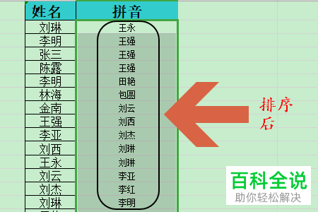 电脑wps表格软件内怎么以笔划的顺序来对人名进行排序