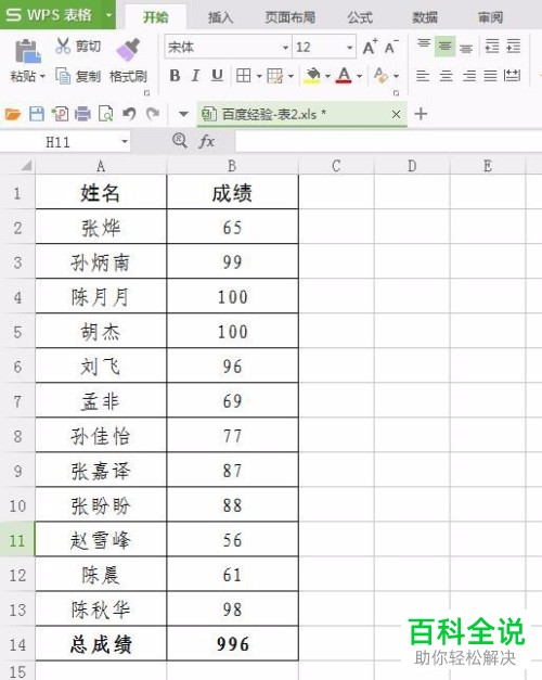 电脑WPS表格行和列如何进行隐藏