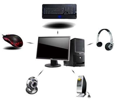 电脑外设知识