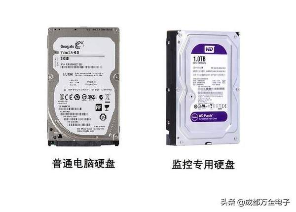 电脑硬盘空间不够了怎么办（win10如何释放c盘磁盘空间）