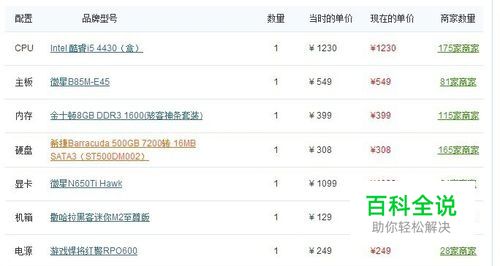 电脑游戏配置2013-2014年5000元左右电脑配置