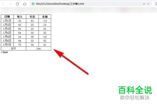 电脑怎么将Excel表格制作为网页形式
