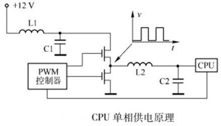 电脑主板开关电源供电方式图文介绍