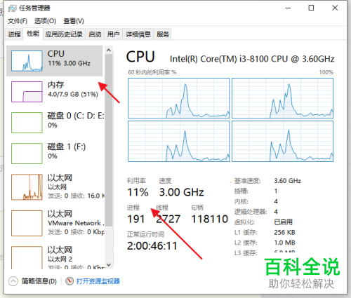 电脑中CPU的利用率怎么查看