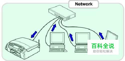 电脑怎么共享网络