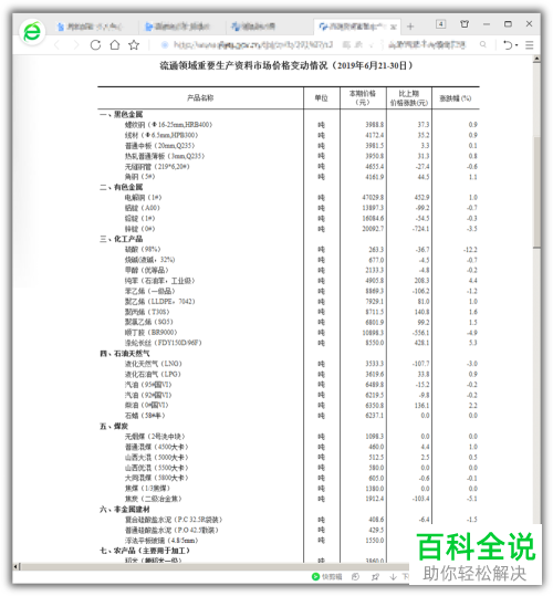 电脑中如何将网页内的表格数据快速导入excel中